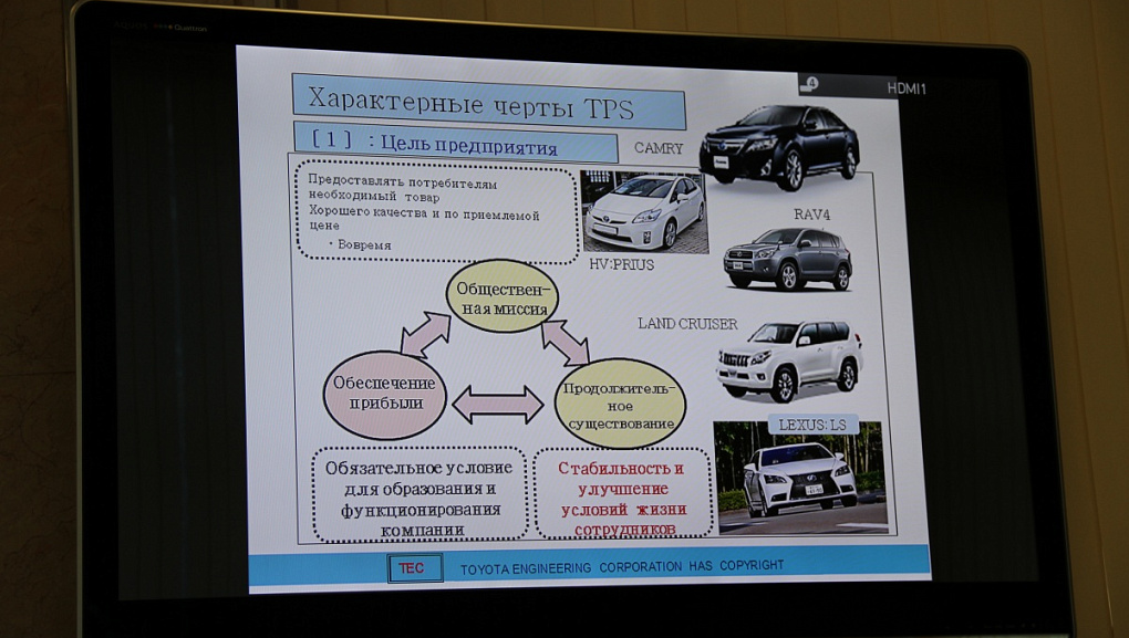 Open lecture by the Vice President of Toyota Corporation
