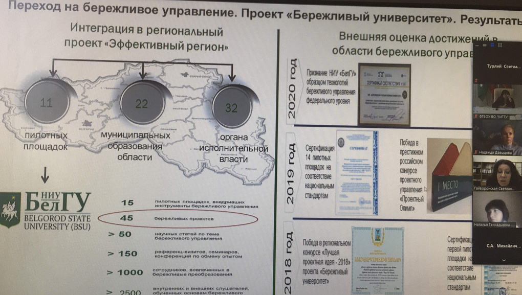 Бережливый вуз: работа в Ассоциации
