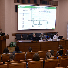 Научно-практическая конференция молодых ученых «Проблемы и перспективы развития экономического контроля и аудита в России».